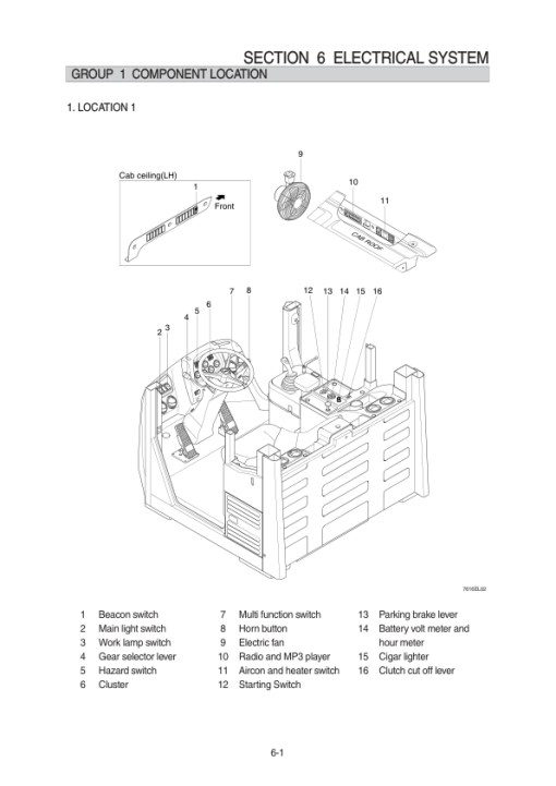 Hyundai SL765 Wheel Loaders Service Repair Manual - Image 4