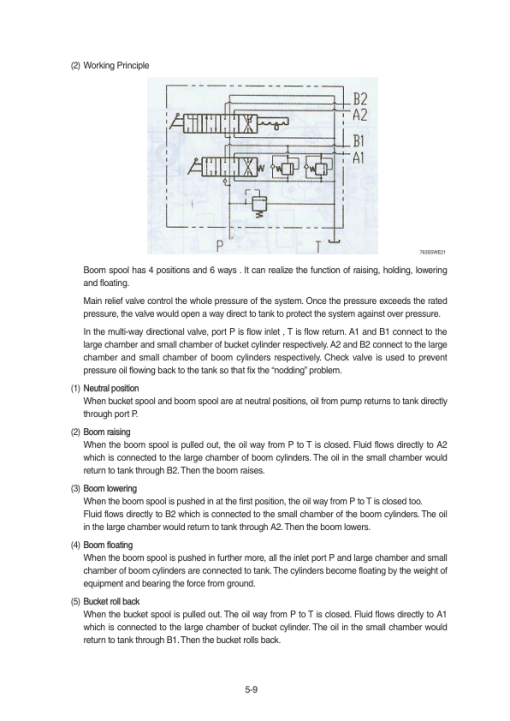 Hyundai SL765S Wheel Loaders Service Repair Manual - Image 4