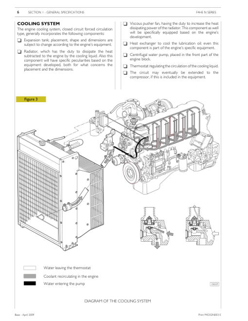 Iveco N45, N67 Tier 3 NEF Series Engine Repair Manual - Image 4