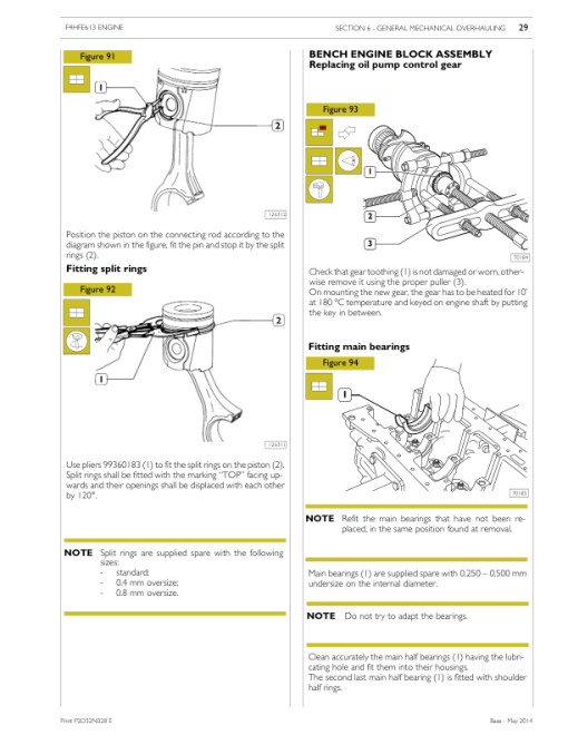 Iveco NEF Series Tier 4B (Stage IV) F4HFE6131, F4HFE613K, F4HFE613N Repair Manual - Image 4