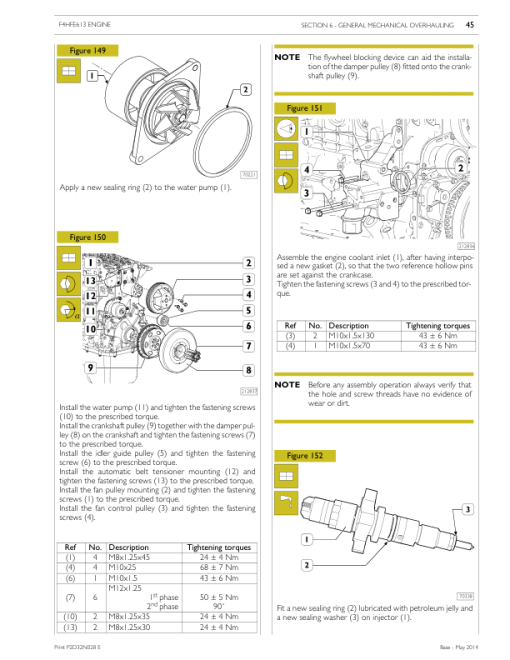 Iveco NEF Series Tier 4B (Stage IV) F4HFE6131, F4HFE613K, F4HFE613N Repair Manual - Image 5