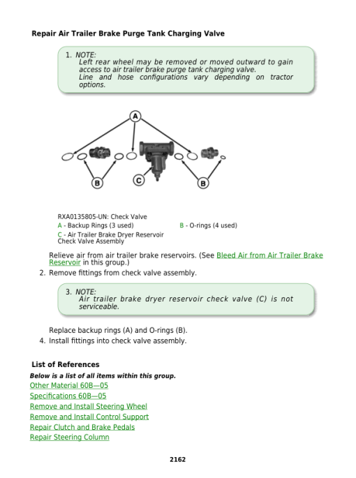 John Deere 8245R, 8270R, 8295R, 8320R, 8335R, 8345R, 8370R, 8400R , 8R-2304, 8R-3004 Tractors Repair Manual (090001 -119999) - Image 6