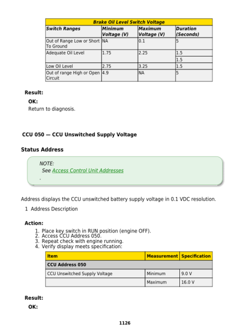 John Deere 5050E (Stage IIIA), 5050E, 5058E, 5067E, 5075E (Stage IIIB, Stage V) Tractors Repair Manual (045554-) - Image 5