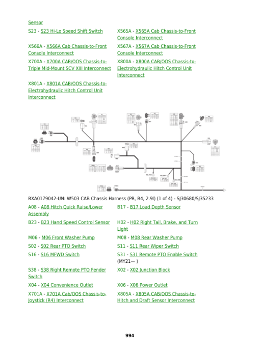 John Deere 5090M, 5100M, 5100MH, 5100ML, 5115M, 5115ML Tractors Repair Manual (IT4-Stage IIIB & FT4 -Stage IV) - Image 3