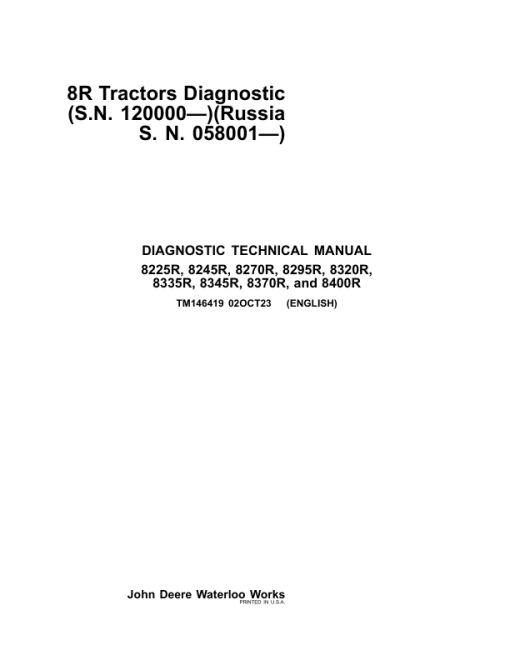 John Deere 8225R, 8245R, 8270R, 8295R, 8320R, 8335R, 8345R, 8370R, 8400R Tractors Repair Manual - Image 2