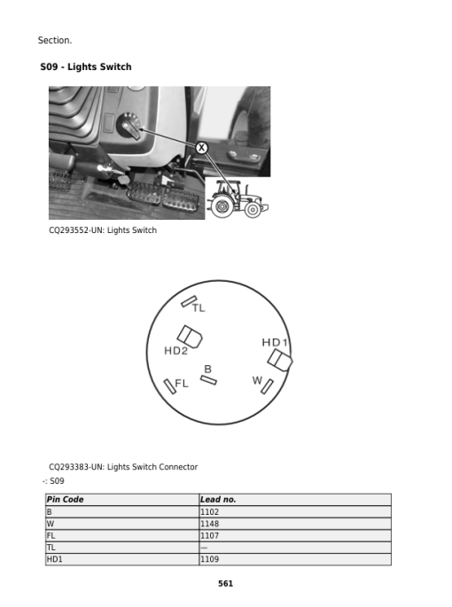 John Deere 5055E, 5065E, 5075E, 5078E (-018722), 5085E, 5090E (-003438) Tractors Repair Manual (South America) - Image 3