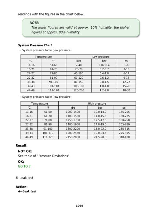 John Deere 1654, 1854, 2054, 2104 Tractors Service Repair Manual (Asia) - Image 5