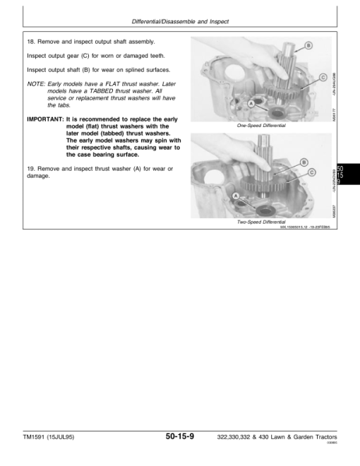 John Deere 322, 330, 332, 430 Law and Garden Tractors Repair Manual (TM1591) - Image 2