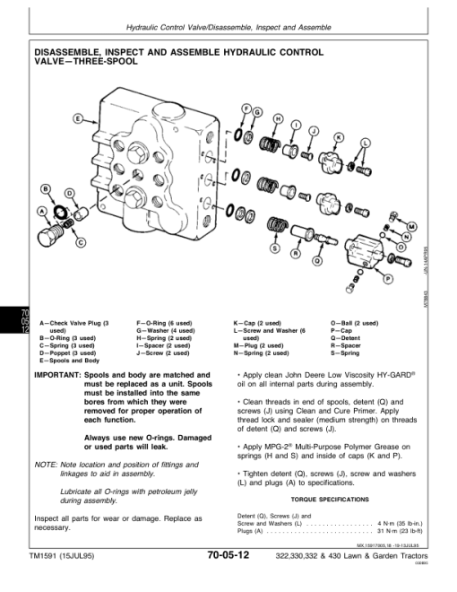 John Deere 322, 330, 332, 430 Law and Garden Tractors Repair Manual (TM1591) - Image 4