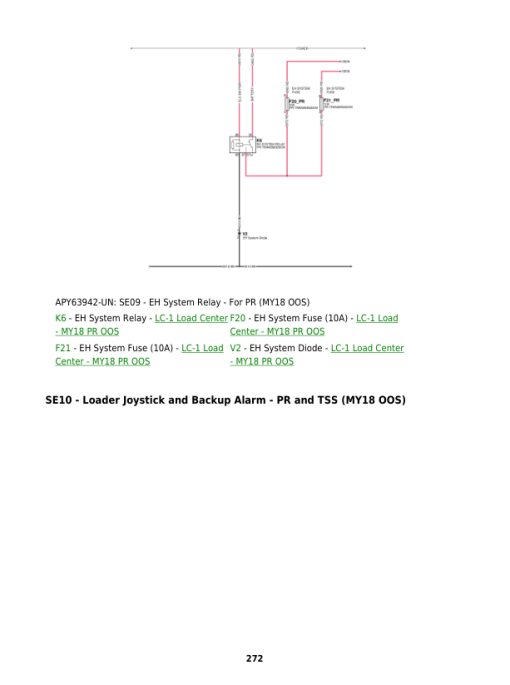 John Deere 5045E, 5055E, 5065E, 5075E Tractors Repair Manual (North America) - Image 3