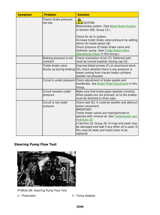 John Deere 5050E, 5055E, 5065E, 5075E Tractors Repair Manual (TM900319) - Turkey) - Image 5