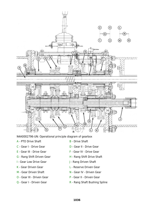 John Deere 5055B, 550, 554, 600, 604, 650, 654, 700, 704 Tractors Repair Manual (Asia) - Image 5