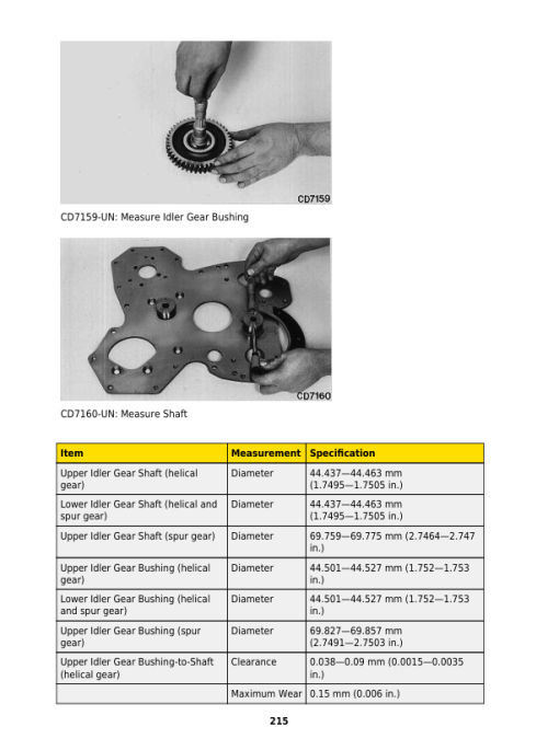 John Deere 5055E, 5065E, 5075E Tractors Repair Manual (Asia, Africa, Middle East - MY16-) - Image 2