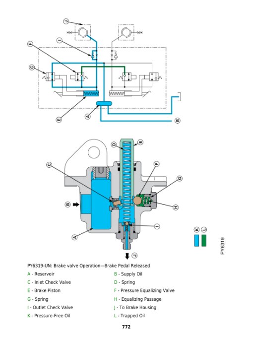 John Deere 5055E, 5065E, 5075E Tractors Repair Manual (Europe - (TM901319 and TM901419) - Image 5