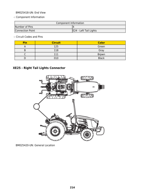 John Deere 5060EN, 5080EN Tractors Repair Manual (TM806719 and TM806819) - South America) - Image 3