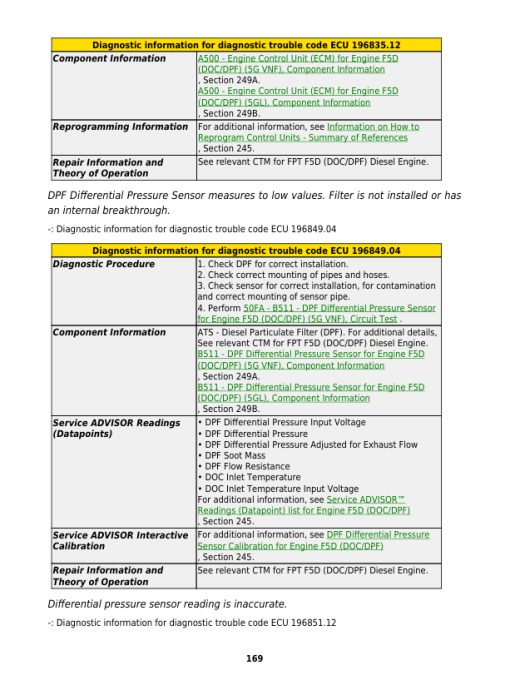 John Deere 5075GV, 5075GN, 5075GF, 5075GL Tractors Repair Manual (MY17-19, F5D-IT4 Engine) - Image 3