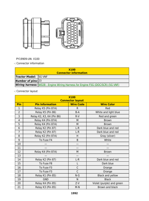 John Deere 5075GV, 5075GN, 5075GL, 5090GV, 5090GN, 5100GN Tractors Repair Manual (N.A, MY20-) - Image 6