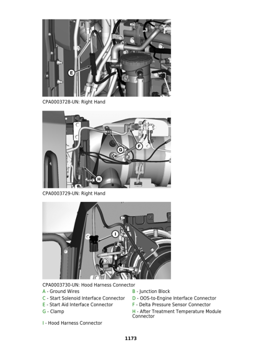 John Deere 5075M (FT4 - Stage V) Tractors Repair Manual (N.A) - Image 6