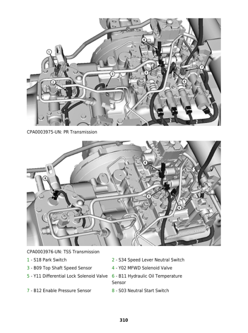 John Deere 5075M (FT4 - Stage V) Tractors Repair Manual (N.A) - Image 3