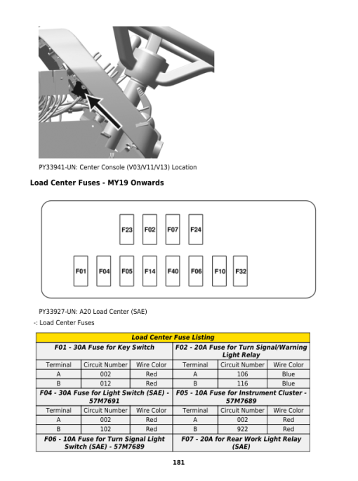 John Deere 5076EF Tractor Diagnostic Repair Manual (TM607619 and TM609719) - Image 3