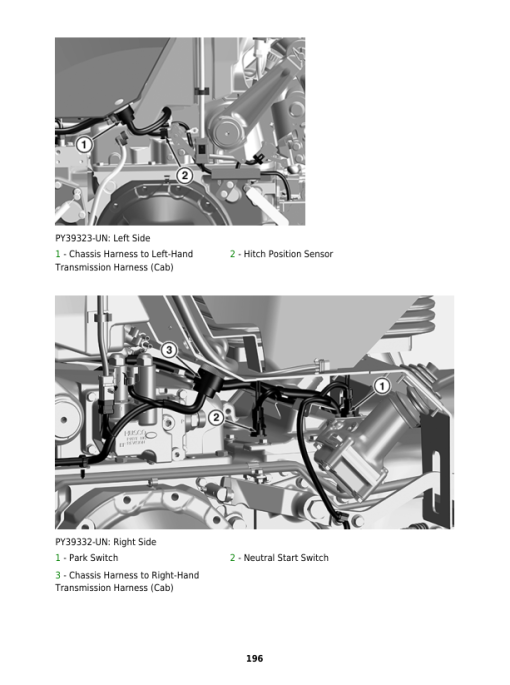 John Deere 5076EN, 5090EN Tractors Service Repair Manual - Image 3