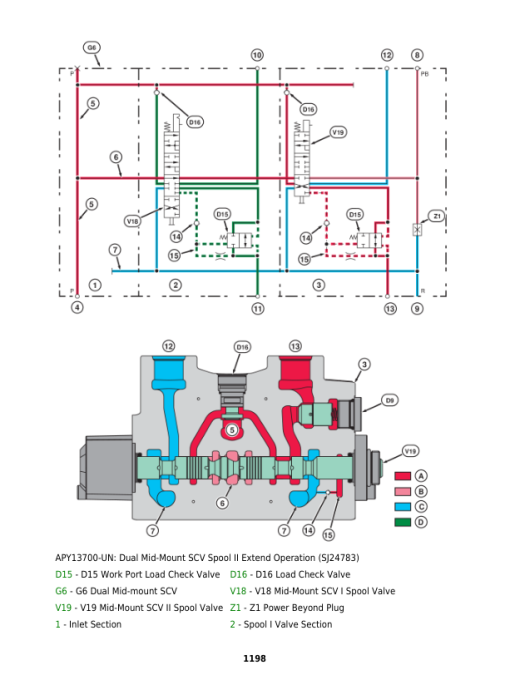 John Deere 5076EN, 5090EN Tractors Service Repair Manual - Image 5