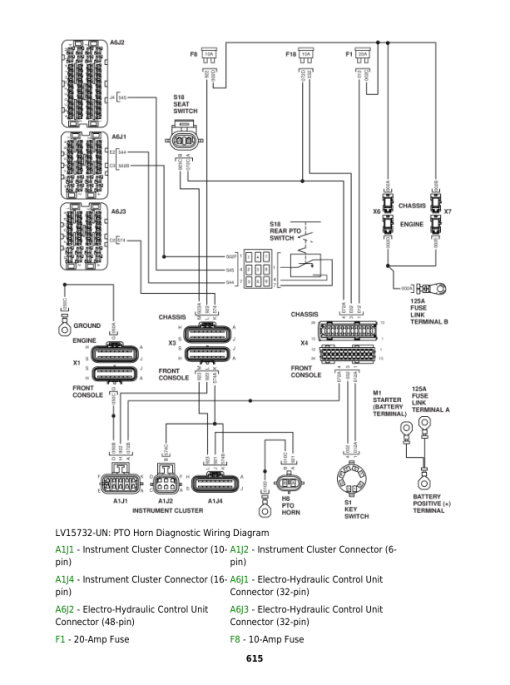 John Deere 5083E Limited, 5093E Limited, 5101E Limited Repair Technical Manual - Image 4