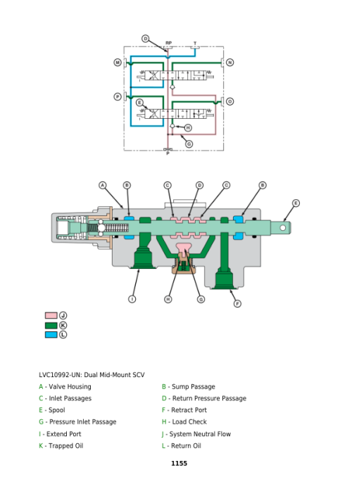 John Deere 5083EN, 5093EN, 5101EN (Tier 2 & 3 ) Repair Technical Manual - Image 4