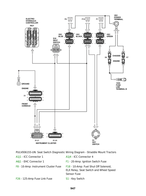 John Deere 5083EN, 5093EN, 5101EN (Tier 2 & 3 ) Repair Technical Manual - Image 6