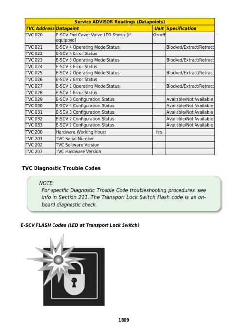 John Deere 5090GV, 5090GN, 5090GF, 5090GL Tractors Repair Manual (MY17-19, F5D-IT4 Engine) - Image 3