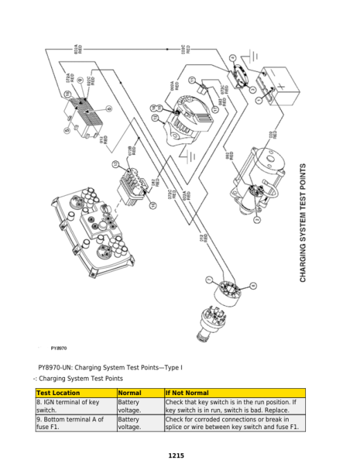 John Deere 5103, 5203, 5204, 5303, 5403, 5503 Tractors Repair Manual - Image 4