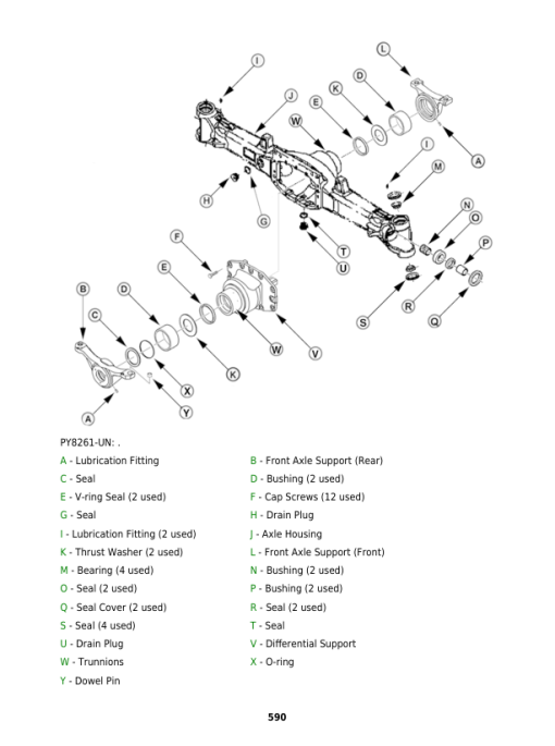 John Deere 5103, 5203, 5204, 5303, 5403, 5503 Tractors Repair Manual - Image 2