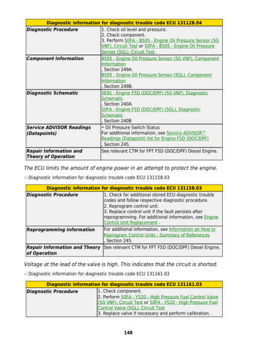 John Deere 5105GN, 5105GF, 5100GL Tractors Repair Manual (MY17-19, F5D-IT4 Engine) - Image 3