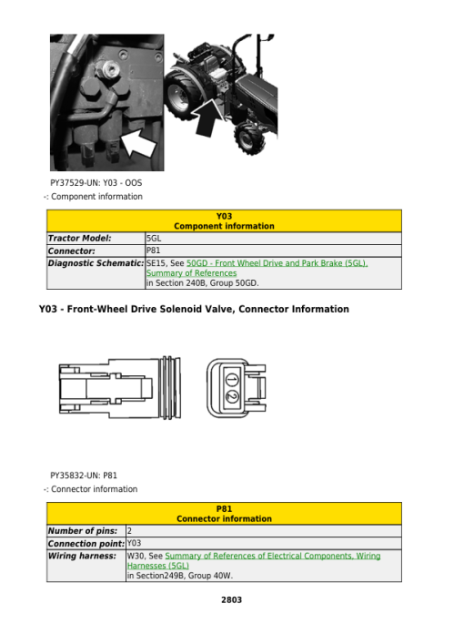 John Deere 5105GN, 5105GF, 5100GL Tractors Repair Manual (MY17-19, F5D-IT4 Engine) - Image 5