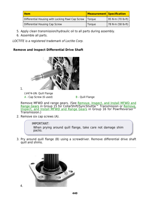 John Deere 5210, 5310, 5410, 5510 Tractors Service Repair Manual (TM1716) - Image 4