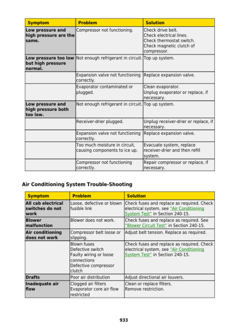 John Deere 5300, 5400, 5500 Tractors Service Repair Manual (Europe) - Image 2