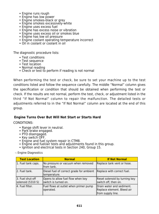 John Deere 5310, 5310S, 5203S Tractors Service Repair Manual (India - MY2005 - MY2013) - Image 5