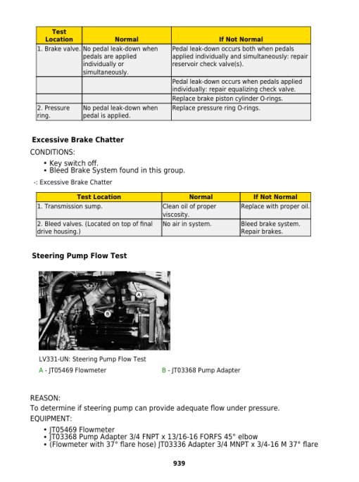 John Deere 5415, 5415 Narrow, 5415 Orchard, 5615, 5615HC, 5715, 5715HC Tractors Repair Manual - Image 3