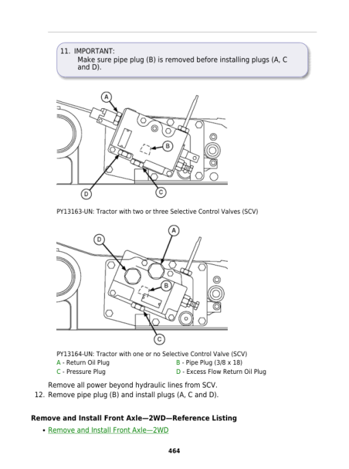 John Deere 5415, 5615, 5715 Tractors Repair Manual (TM606719 and TM609819) - Image 4