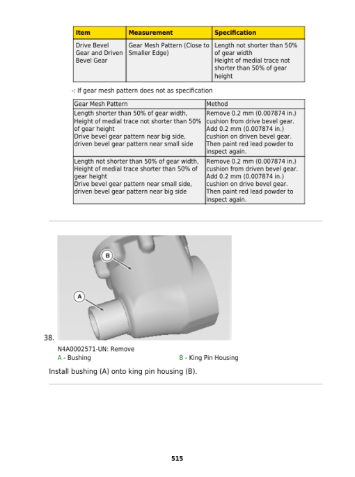 John Deere 550-1, 554-1, 600-1, 604-1, 650-1, 654-1, 700-1, 704-1 Tractors Repair Manual (Asia) - Image 3