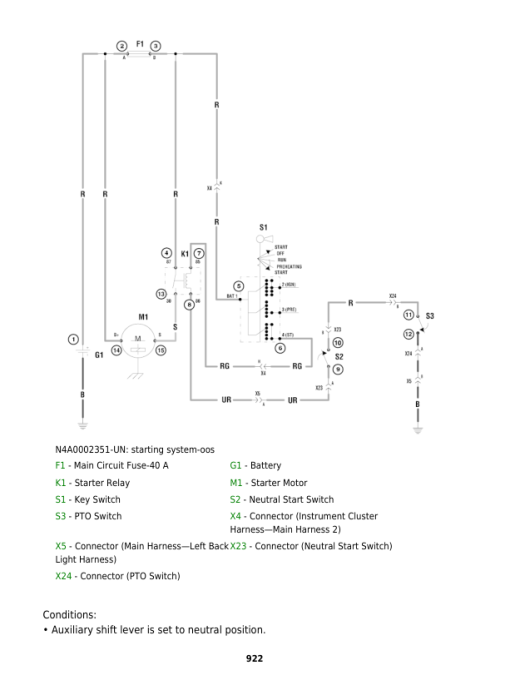 John Deere 550-1, 554-1, 600-1, 604-1, 650-1, 654-1, 700-1, 704-1 Tractors Repair Manual (Asia) - Image 5