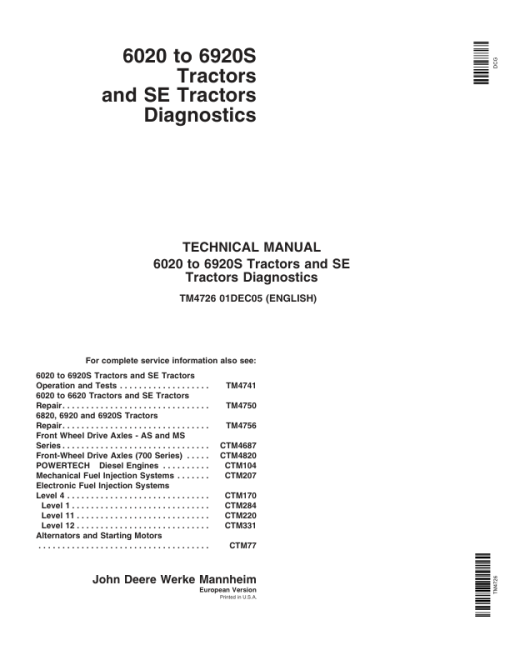 John Deere 6020, 6120, 6220, 6320, 6420, 6420S, 6520, 6620 Tractors Repair Manual - Image 2