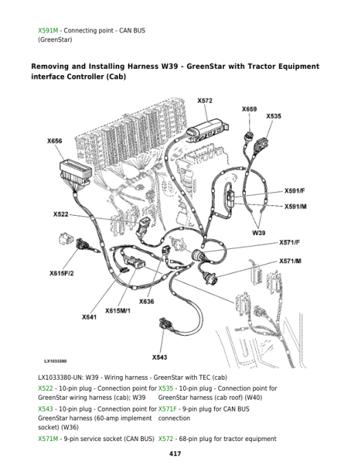 John Deere 6020, 6120, 6220, 6320, 6420, 6420S, 6520, 6620 Tractors Repair Manual - Image 5