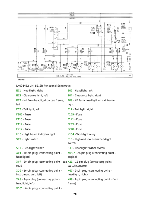 John Deere 6100, 6200, 6300, 6400, 6506, 6600 Tractors Service Repair Manual (TM4487 and TM4493) - Image 4