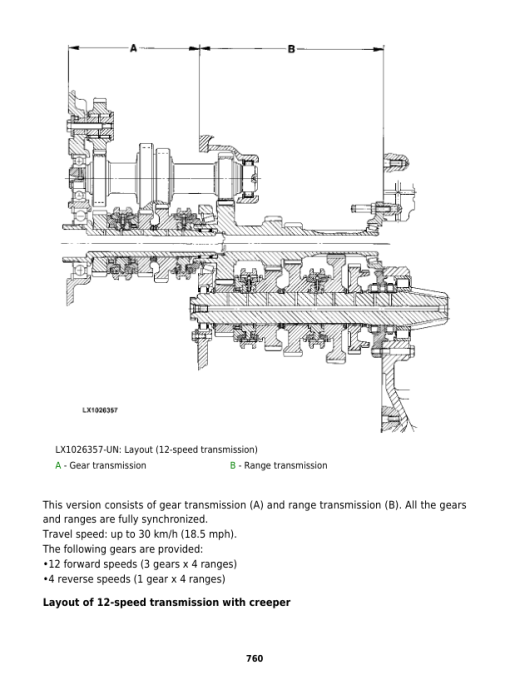 John Deere 6100J (-002167), 6110J (000001-599999), 6125J (-500001) Tractors Repair Manual - Image 2