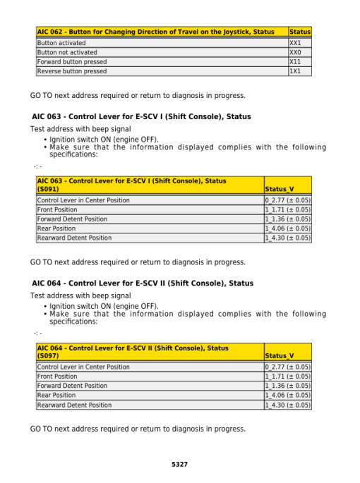 John Deere 6110R, 6120R, 6130R, 6135R Tractors Repair Manual (MY15-MY17) - Image 3