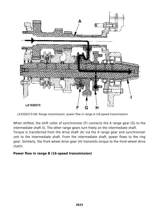 John Deere 6120, 6220, 6320, 6420 Tractors Repair Manual (North America - S.N 100001 - 398790) - Image 3