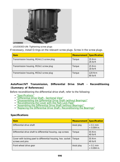 John Deere 6120, 6220, 6320, 6420 Tractors Repair Manual (North America - S.N 100001 - 398790) - Image 4