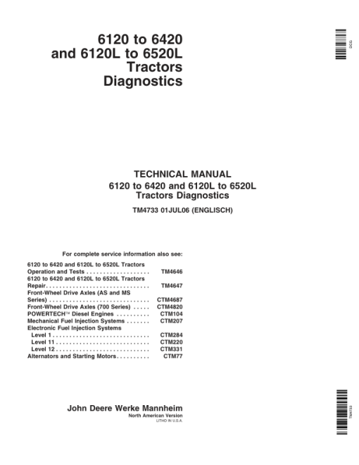 John Deere 6120, 6220, 6320, 6420 Tractors Repair Manual (North America - S.N 100001 - 398790) - Image 5