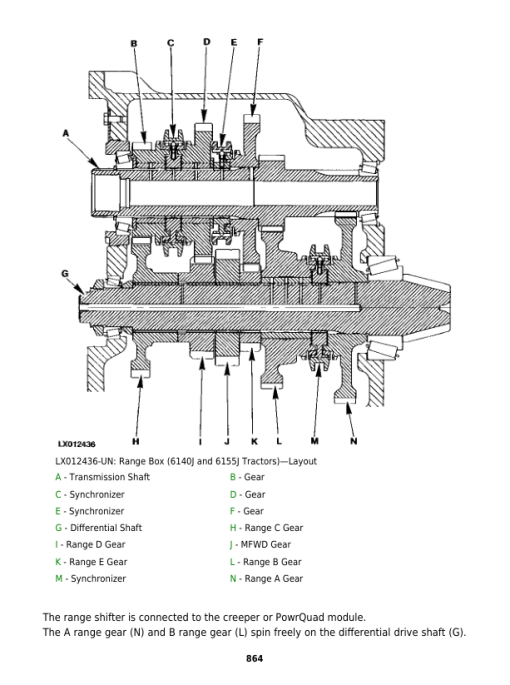 John Deere 6155J, 6155JH, 6425, 6425HC, 7425, 7425HC, 7525, 7525HC Tractors Repair Manual (Mexico Only) - Image 5